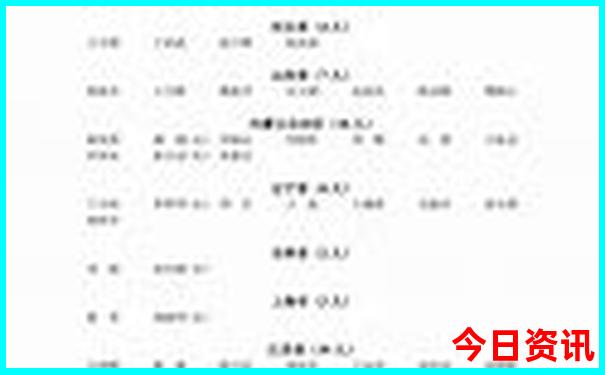 郑州周边旅游景点推荐