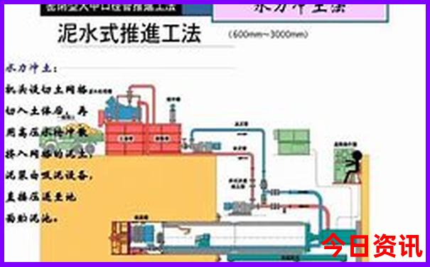 丹东三日游必去的地方