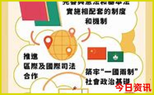 黄龙景区到九寨沟景区怎么走
