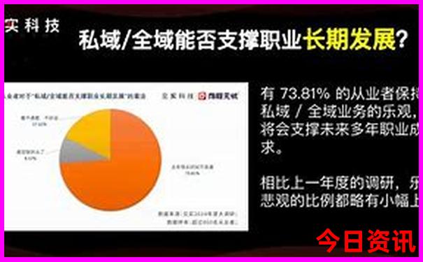 西安推荐的旅游景点