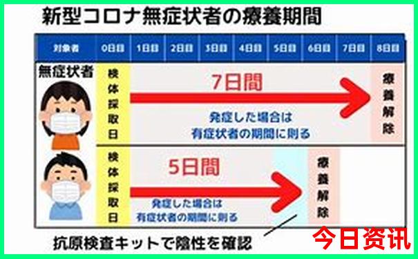 重庆必去的10个景点