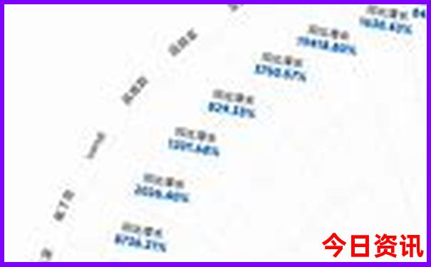 分析2025全新获取年方法天天彩全新正版资料全新发布-新奥2025今晚开奖资料